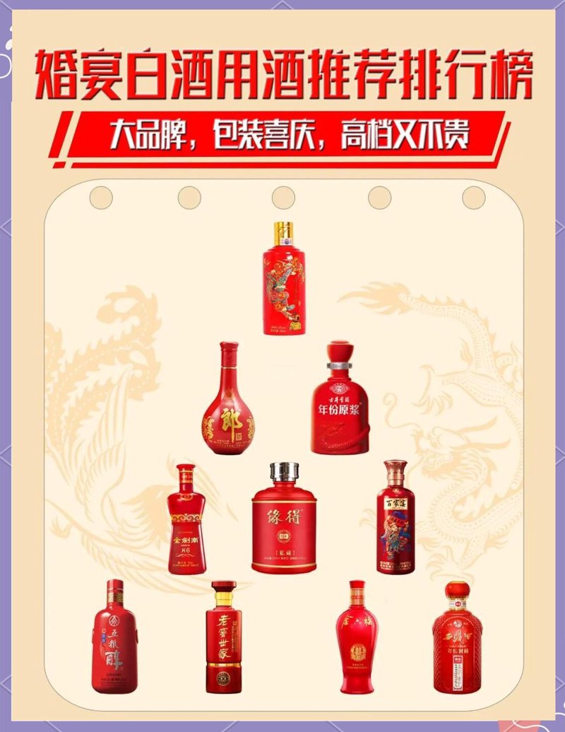 贵州白酒行业的风云变幻与未来展望