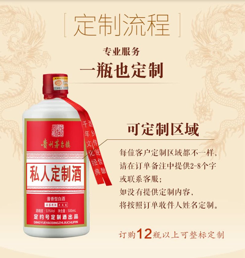 白酒批发行业的市场动态与趋势解读